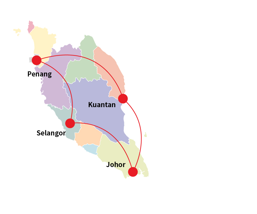 Domestic Transport Routes